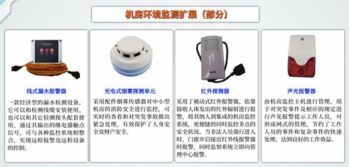 中小机房UPS电源及环境多方式在线监控与告警综合解决方案